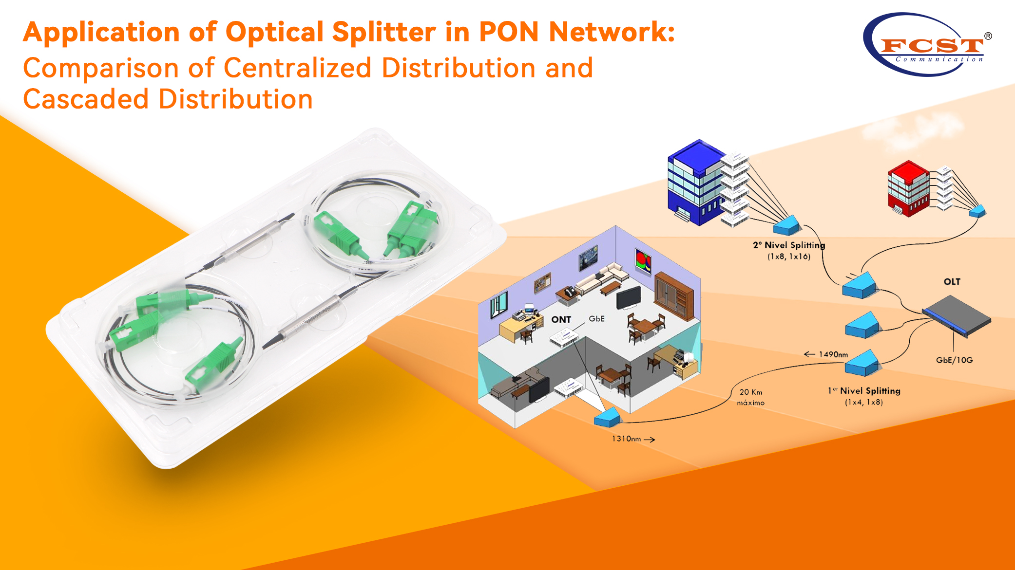 Application of Optical Splitter in PON Network: Comparison of Centralized Distribution and Cascaded Distribution
