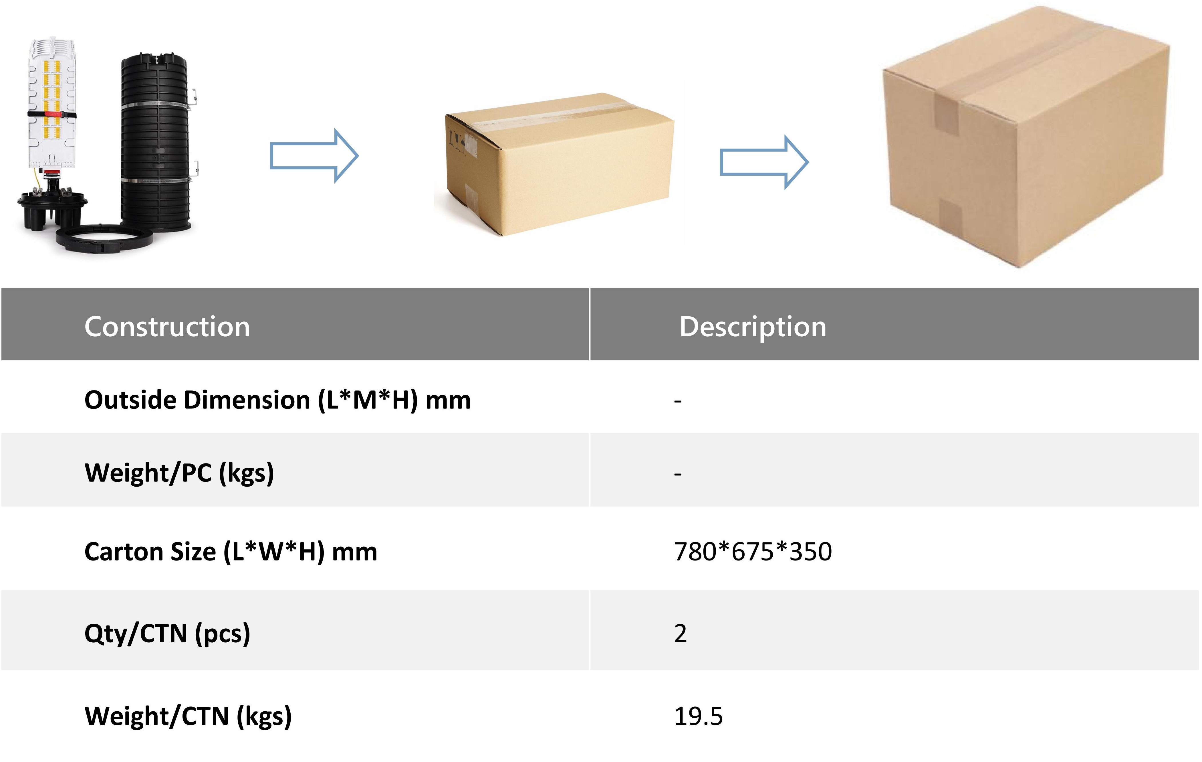 FCST012222 Fiber Optic Splice Closure -FCST